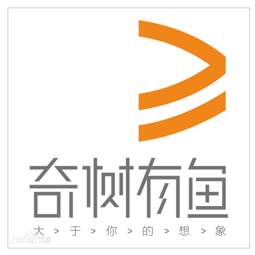 小米投资奇树有鱼，后者为电影宣发公司