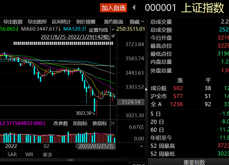 洽洽食品成立私募基金，注册资本5亿