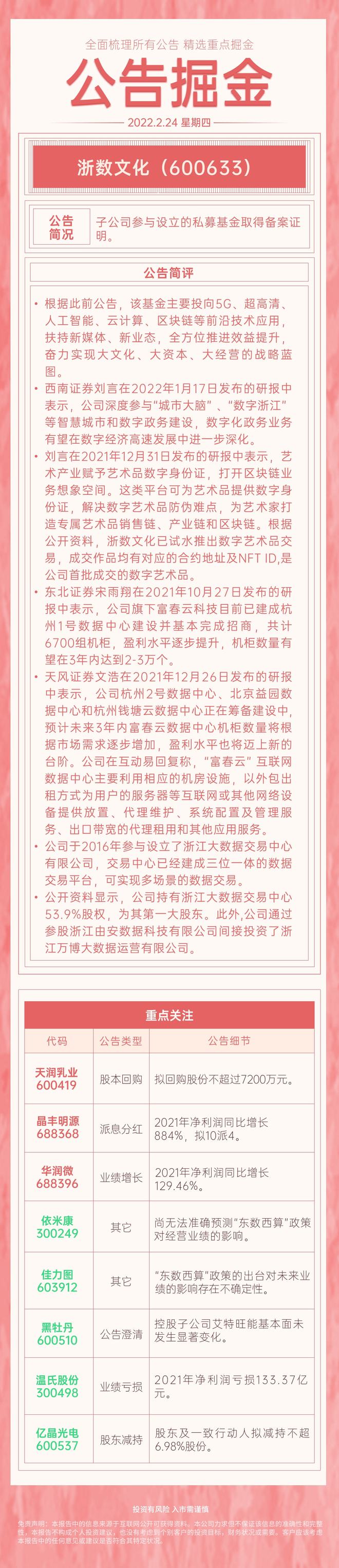 浙数文化子公司参与设立的私募基金取得备案证明